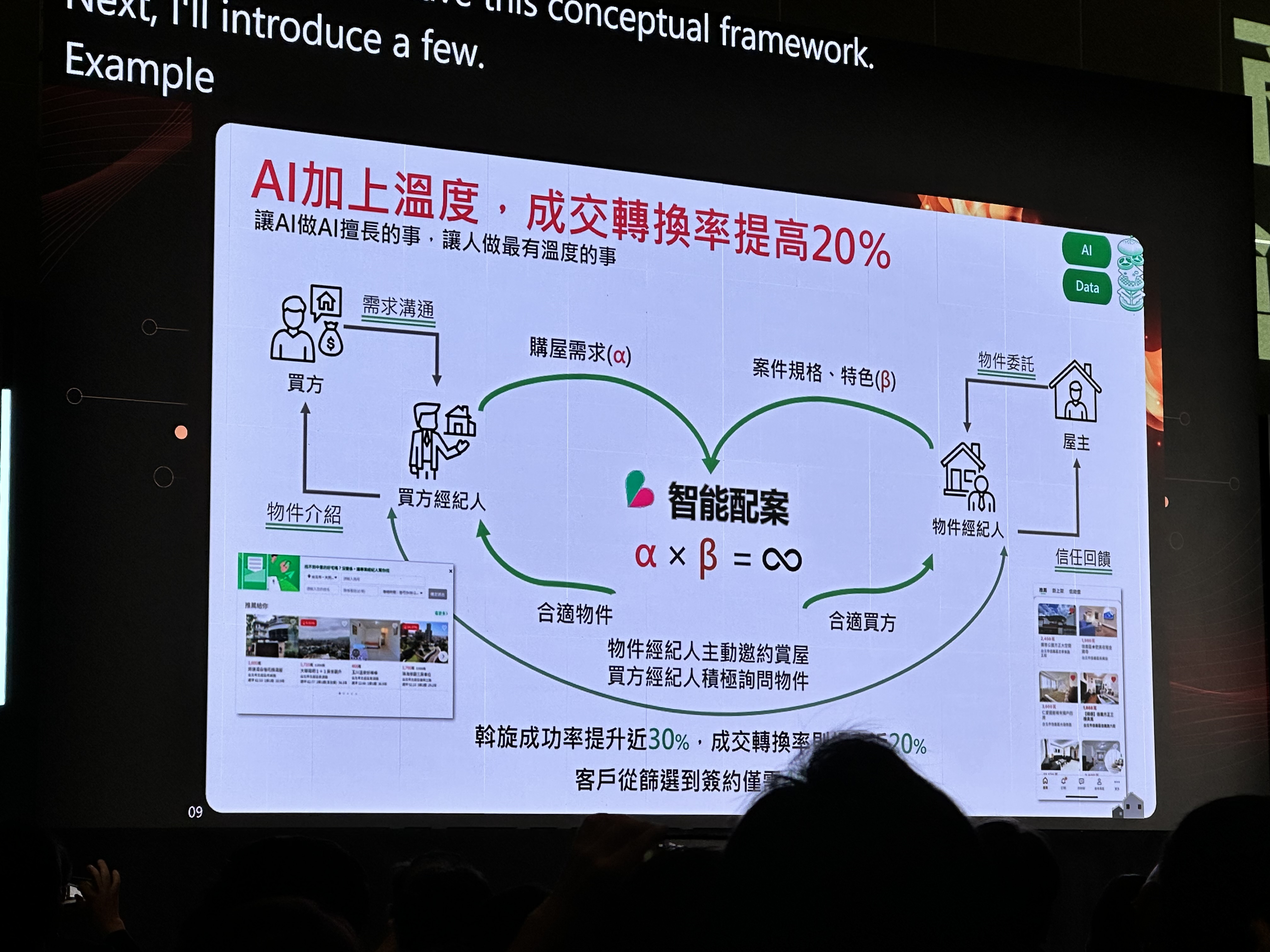 信義智能配案投影片
