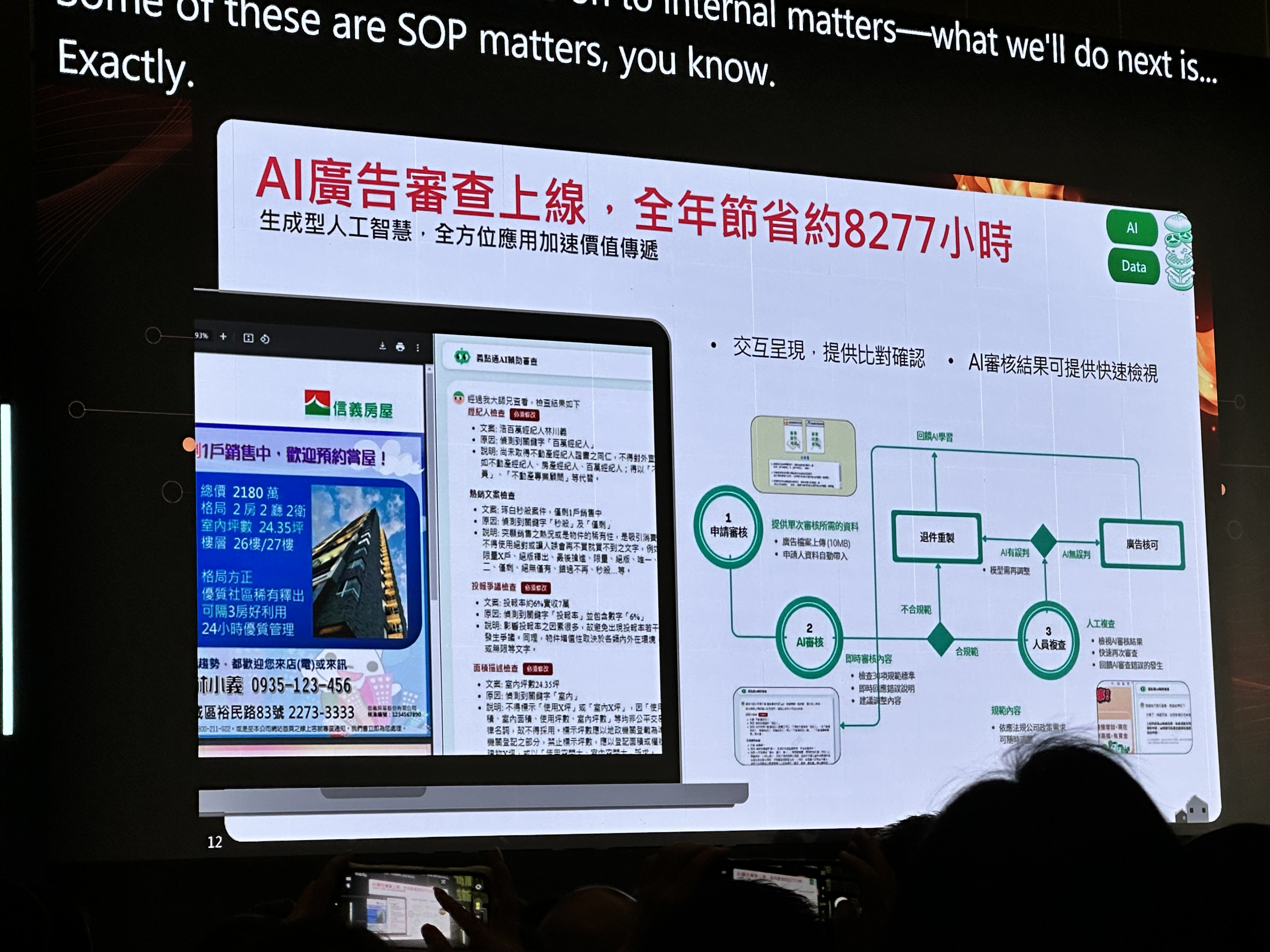信義 AI 派報審核投影片